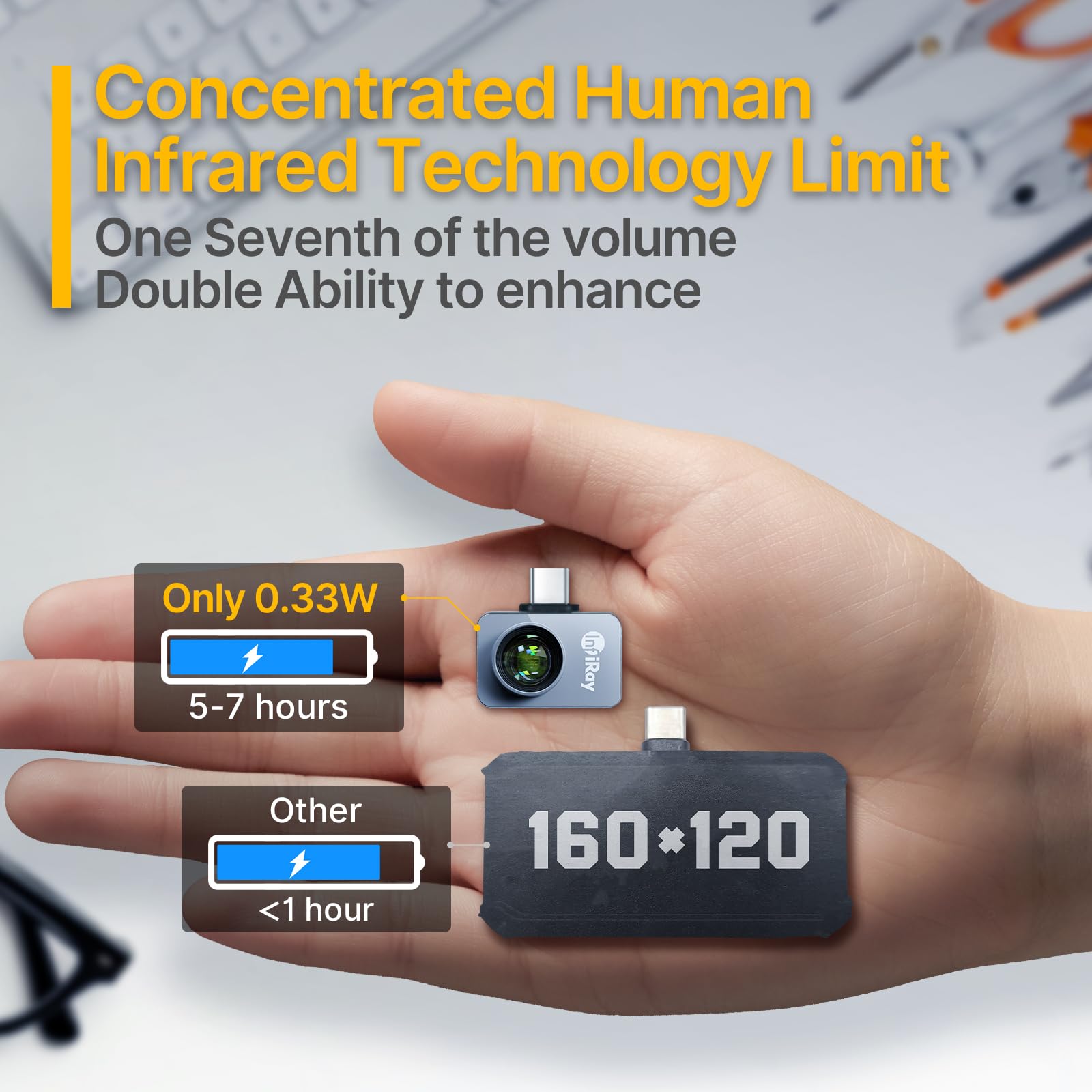 InfiRay P2 Pro Thermal Imaging Camera
