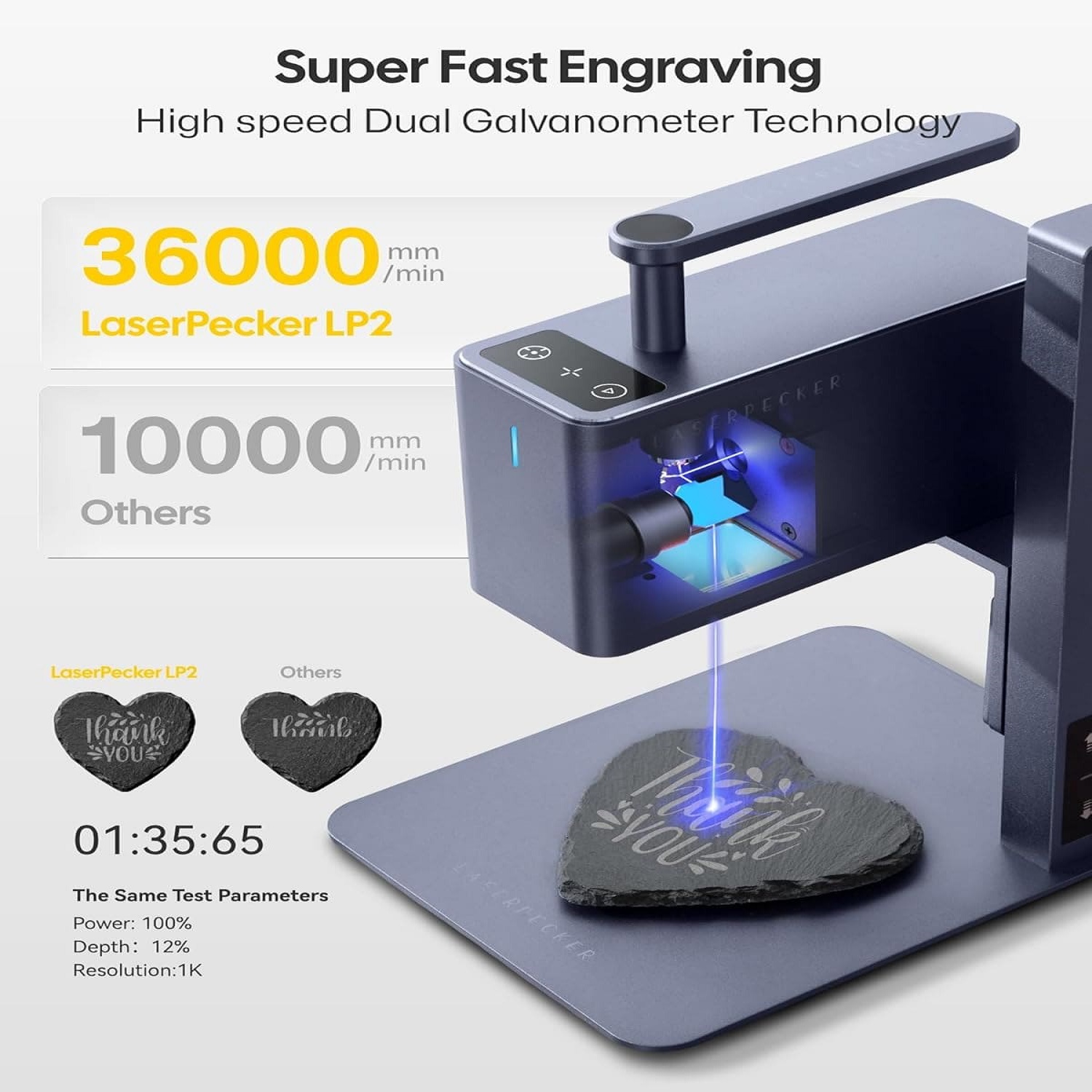 ماكينة النقش بالليزر المحمولة LaserPecker LP2 ماكينة النقش بالليزر المحمولة LaserPecker LP2