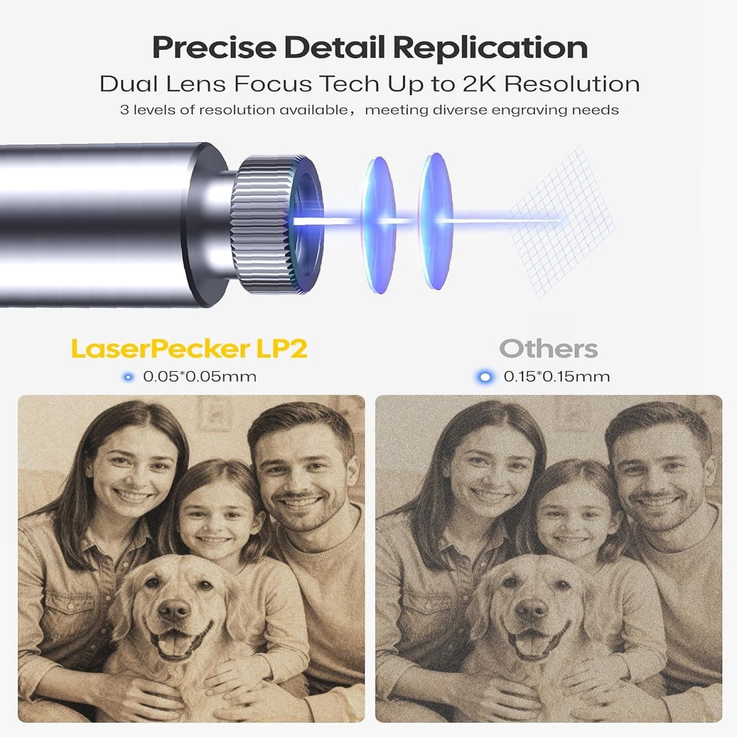 ماكينة النقش بالليزر المحمولة LaserPecker LP2 ماكينة النقش بالليزر المحمولة LaserPecker LP2