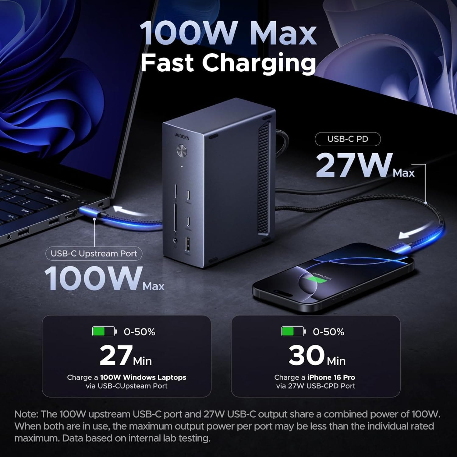 محطة إرساء UGREEN 14 في 1 USB-C