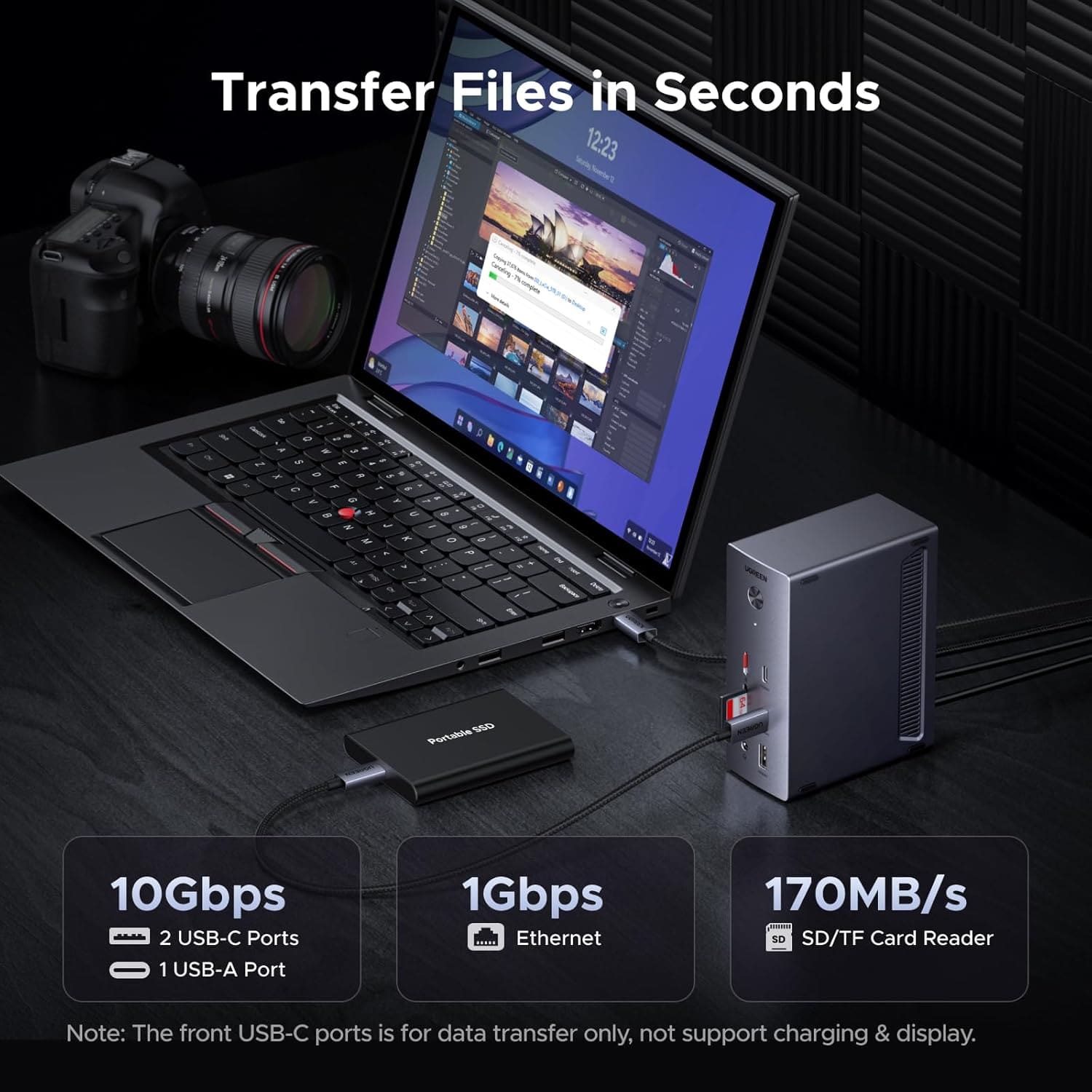 محطة إرساء UGREEN 14 في 1 USB-C